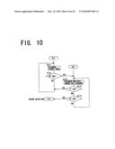 IMAGE CAPTURE DEVICE AND IMAGE CAPTURE SYSTEM diagram and image