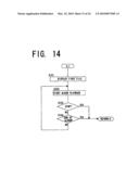 IMAGE CAPTURE DEVICE AND IMAGE CAPTURE SYSTEM diagram and image