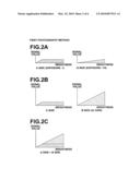 PHOTOGRAPHY APPARATUS AND PHOTOGRAPHY METHOD diagram and image