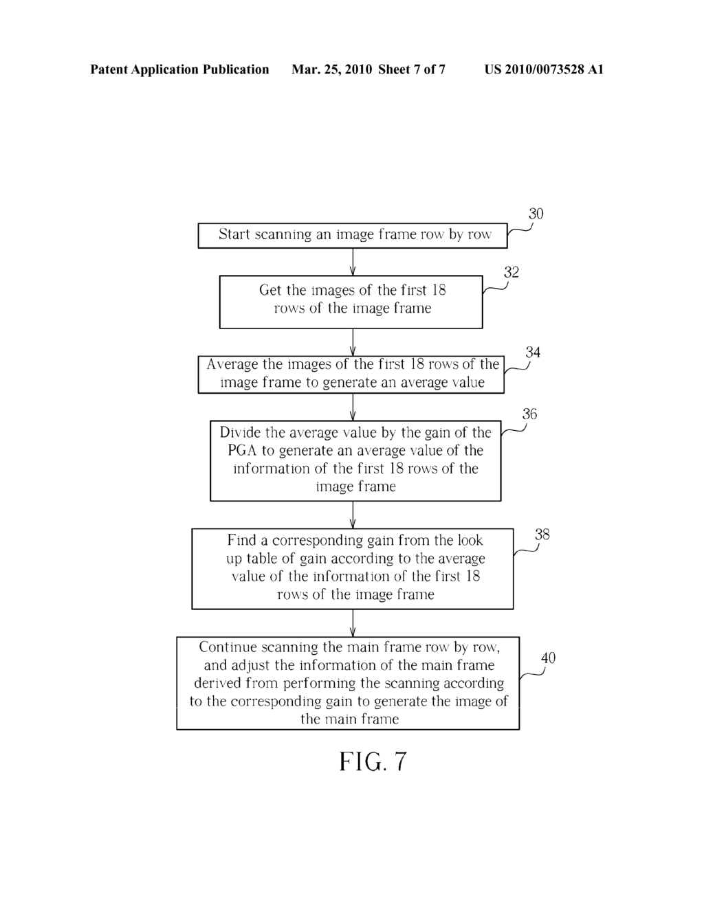 METHOD OF GENERATING A GAIN OF AN IMAGE FRAME - diagram, schematic, and image 08