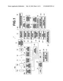 IMAGING APPARATUS AND IMAGING METHOD diagram and image