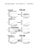 IMAGING APPARATUS AND IMAGING METHOD diagram and image