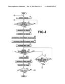 IMAGING APPARATUS AND IMAGING METHOD diagram and image