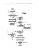 IMAGING APPARATUS AND IMAGING METHOD diagram and image