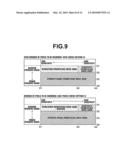 IMAGING APPARATUS AND IMAGING METHOD diagram and image