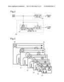 Image Processing Device And Electric Apparatus diagram and image