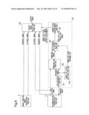 Image Processing Device And Electric Apparatus diagram and image