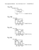 Image Processing Device And Electric Apparatus diagram and image