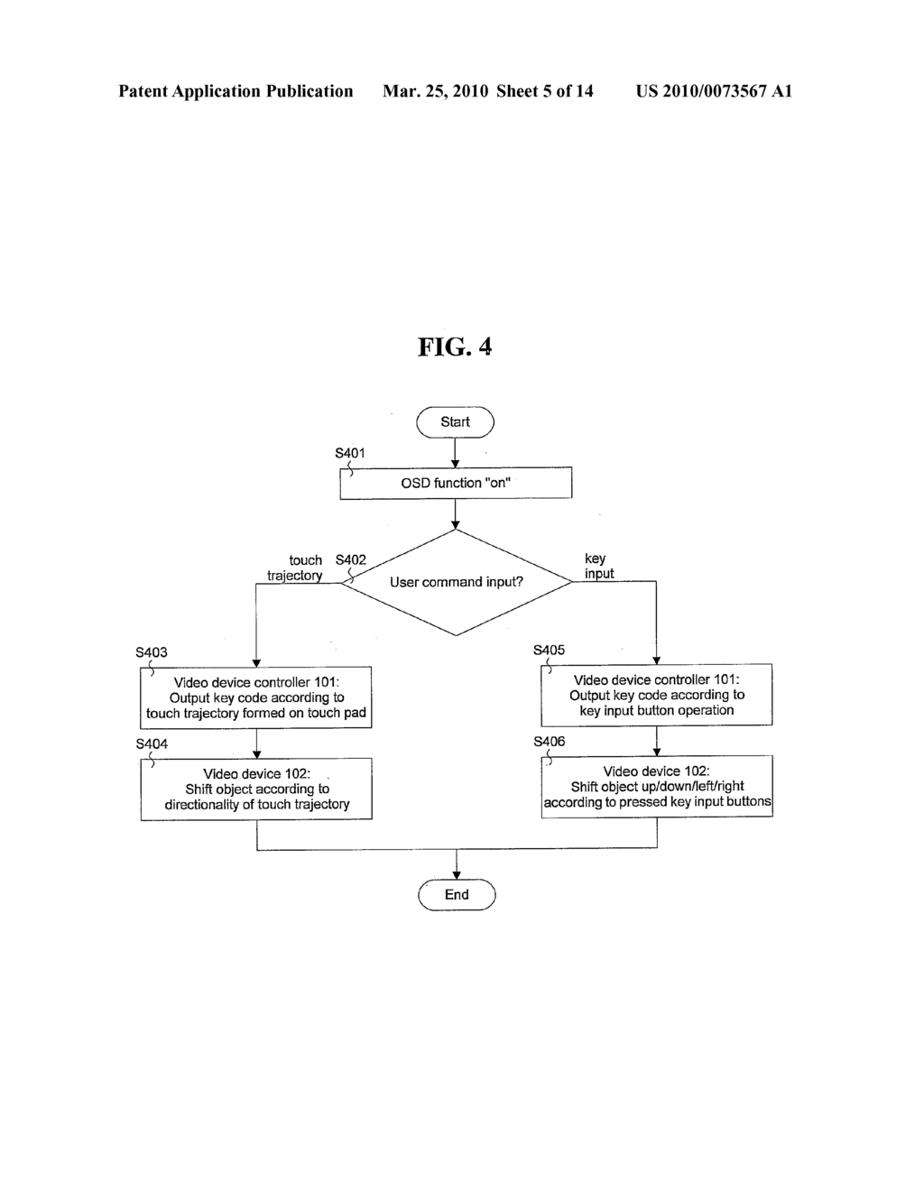 METHOD OF GENERATING KEY CODE IN COORDINATE RECOGNITION DEVICE AND VIDEO DEVICE CONTROLLER USING THE SAME - diagram, schematic, and image 06