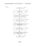 METHOD AND SYSTEM FOR VIDEO NOISE REDUCTION BY BLENDING FILTERING OUTPUTS diagram and image