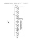 VSB RECEPTION SYSTEM WITH ENHANCED SIGNAL DETECTION FOR PROCESSING SUPPLEMENTAL DATA diagram and image