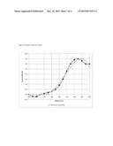 OPHTHALMIC LENSES FOR PREVENTION OF MYOPIA PROGRESSION diagram and image