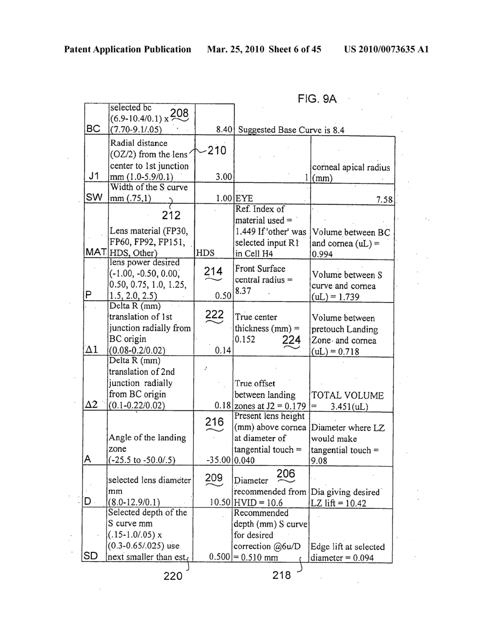 CONTACT LENS AND METHODS OF MANUFACTURE AND FITTING SUCH LENSES AND COMPUTER PROGRAM PRODUCT - diagram, schematic, and image 07