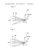 LASER LIGHT SOURCE DEVICE, EXPOSURE DEVICE, AND MASK INSPECTION DEVICE USING THIS LASER LIGHT SOURCE DEVICE diagram and image