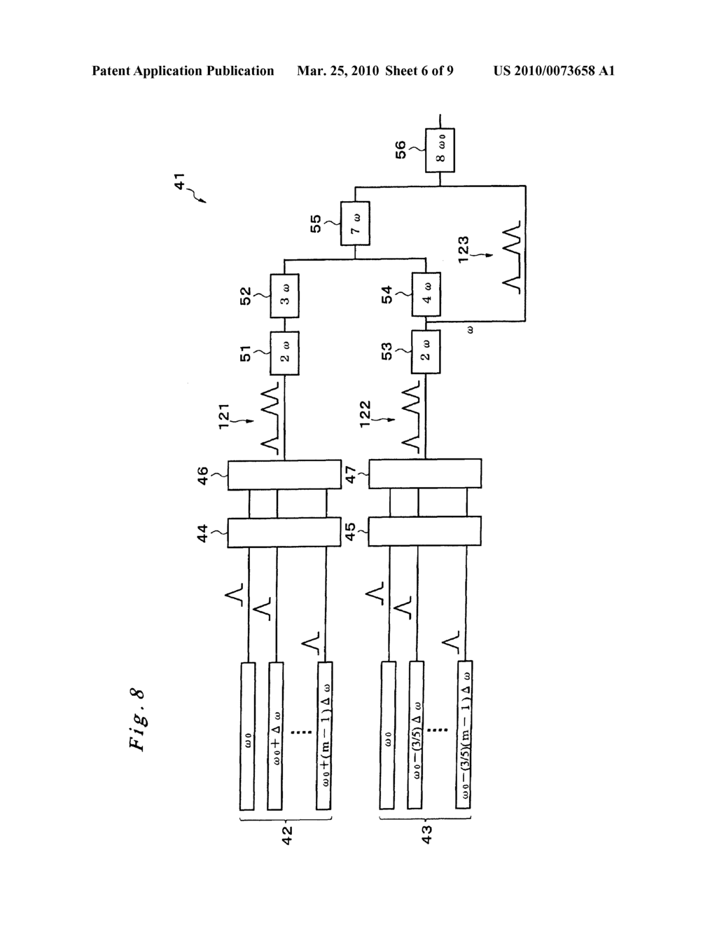 LASER LIGHT SOURCE DEVICE, EXPOSURE DEVICE, AND MASK INSPECTION DEVICE USING THIS LASER LIGHT SOURCE DEVICE - diagram, schematic, and image 07