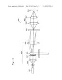 LASER LIGHT SOURCE DEVICE, EXPOSURE DEVICE, AND MASK INSPECTION DEVICE USING THIS LASER LIGHT SOURCE DEVICE diagram and image