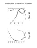 CLUSTERING PROTOCOL FOR DIRECTIONAL SENSOR NETWORKS diagram and image