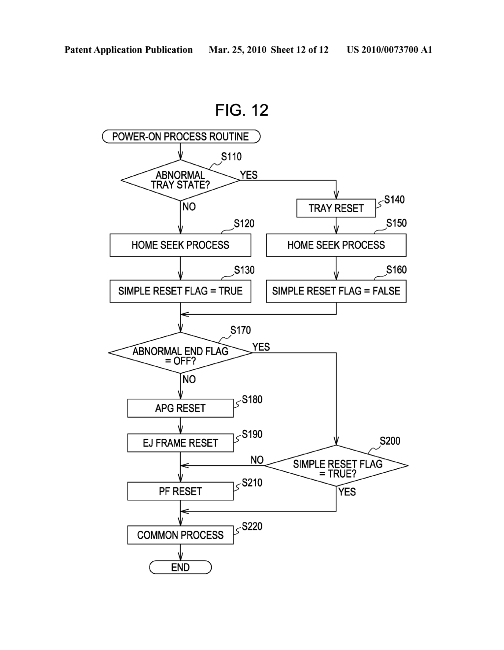 PRINTING APPARATUS AND INITIALIZATION METHOD OF THE SAME - diagram, schematic, and image 13