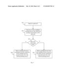 PRINT JOB ASSIGNMENT METHOD ALLOWING USER-PRIORITIZATION diagram and image