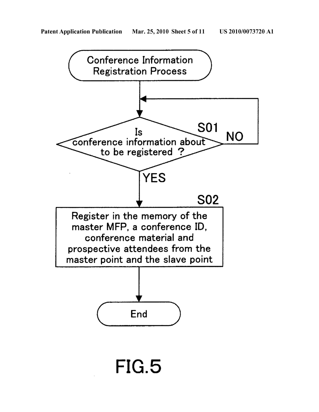 PRINT SYSTEM FOR CONFERENCING AND PRINT METHOD THEREOF - diagram, schematic, and image 06