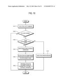 SCANNER, IMAGE FORMING APPARATUS INCLUDING THE SAME, AND IMAGE PROCESSING METHOD THEREOF diagram and image