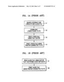 PRINTING METHOD AND APPARATUS, PRINT CONTROL METHOD, AND MULITMEDIA APPARATUS diagram and image