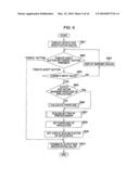 PLUG-IN SOFTWARE PROGRAM, FUNCTION EXTENSION METHOD, AND FUNCTION EXTENSION DEVICE diagram and image