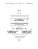 PLUG-IN SOFTWARE PROGRAM, FUNCTION EXTENSION METHOD, AND FUNCTION EXTENSION DEVICE diagram and image