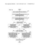 PLUG-IN SOFTWARE PROGRAM, FUNCTION EXTENSION METHOD, AND FUNCTION EXTENSION DEVICE diagram and image