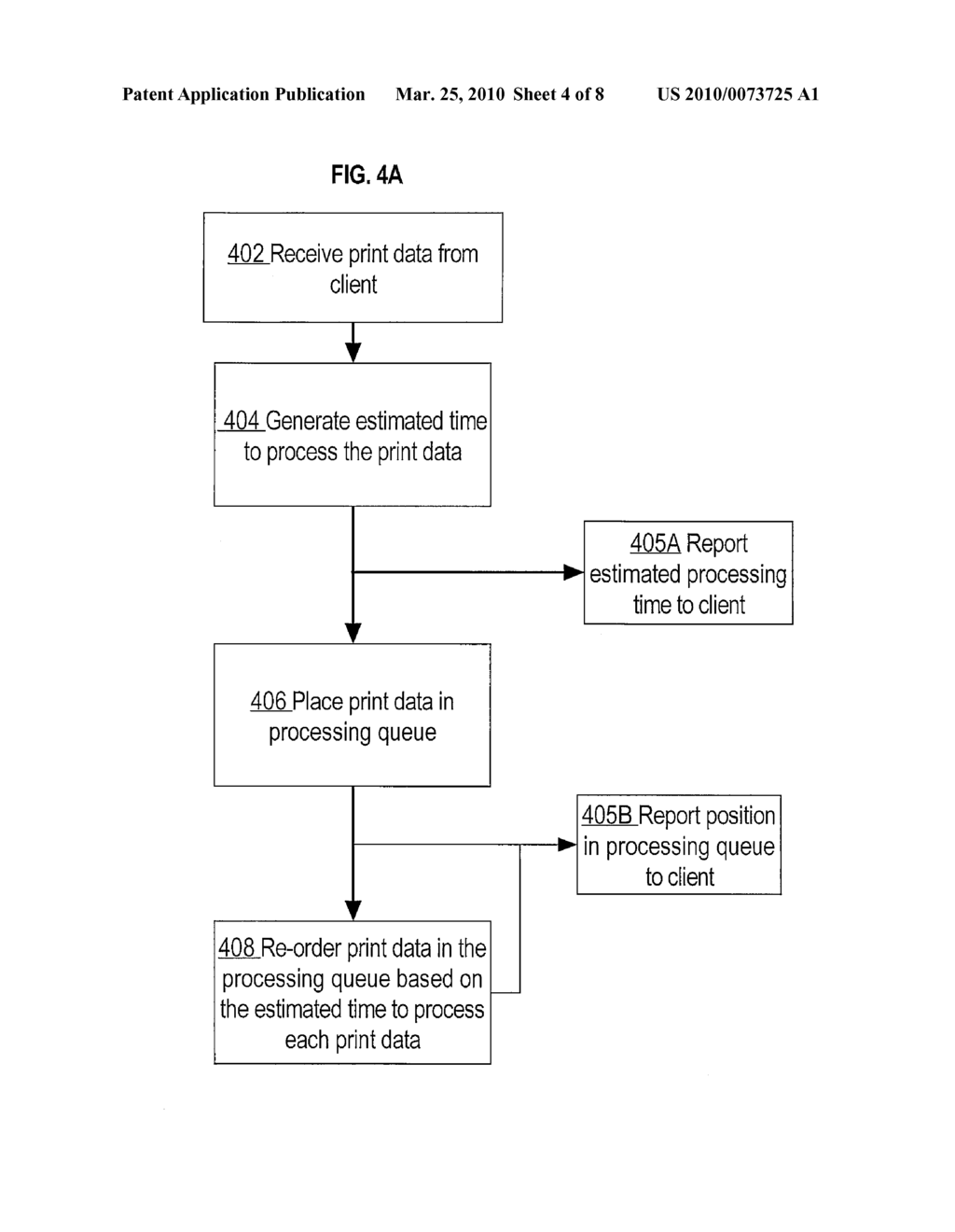 Optimized Printing Of Electronic Documents - diagram, schematic, and image 05