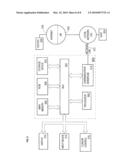 Optimized Printing Of Electronic Documents diagram and image