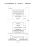 CAMERA-BASED DOCUMENT IMAGING diagram and image