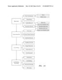 CAMERA-BASED DOCUMENT IMAGING diagram and image