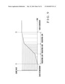 DATA CONVERSION/OUTPUT APPARATUS FOR DIGITALIZING SENSOR DATA AND OUTPUTTING THROUGH A SENSOR ARRAY diagram and image