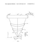 TWO-ELEMENT F-THETA LENS USED FOR MICRO-ELECTRO MECHANICAL SYSTEM (MEMS) LASER SCANNING UNIT diagram and image