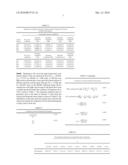 TWO-ELEMENT F-THETA LENS USED FOR MICRO-ELECTRO MECHANICAL SYSTEM (MEMS) LASER SCANNING UNIT diagram and image