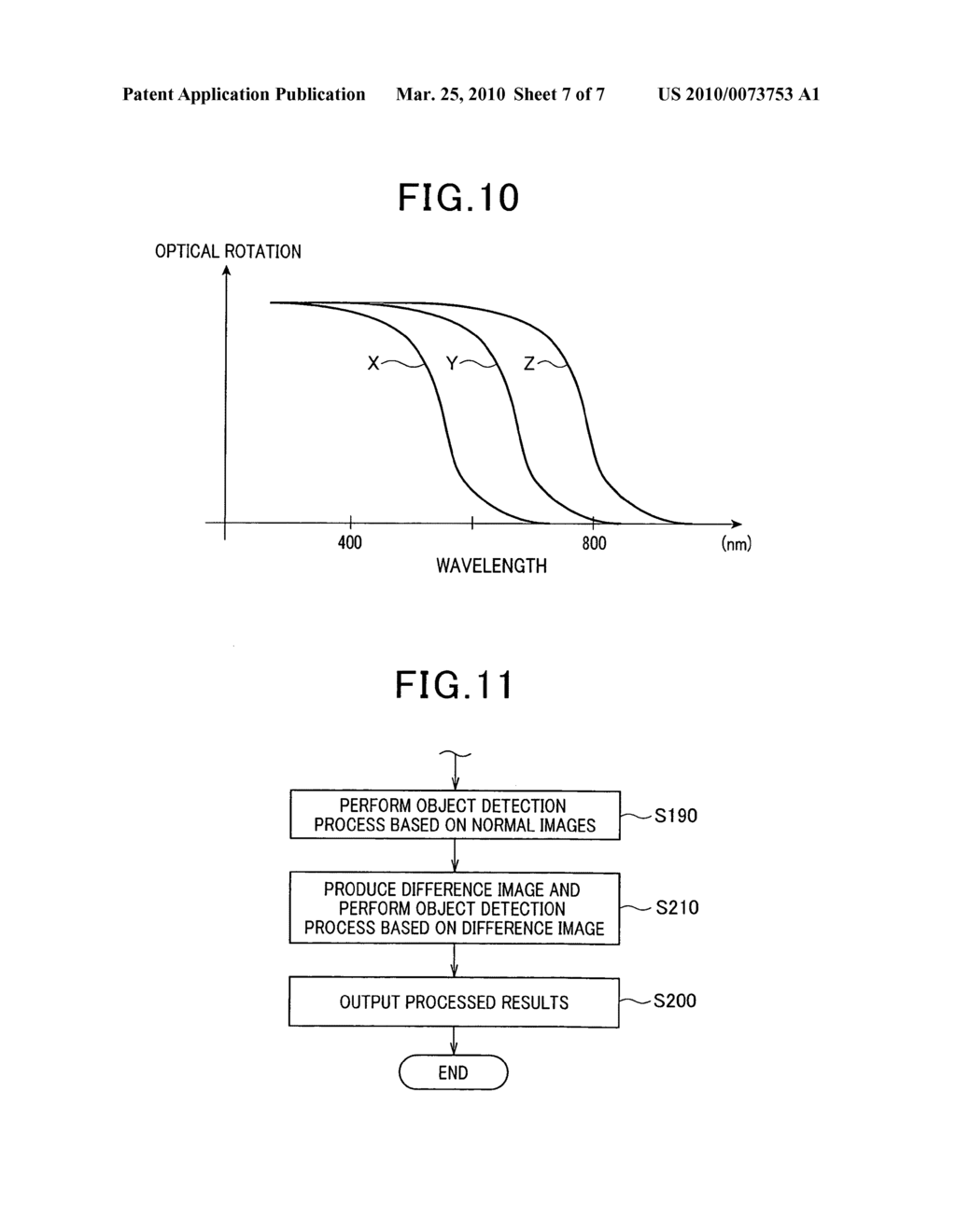 Imaging of a plurality of types of images based on light of a plurality of wavelength bands - diagram, schematic, and image 08