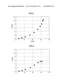 WAVELENGTH CONVERSION DEVICE, LASER APPARATUS, IMAGE FORMING APPARATUS, AND DISPLAY APPARATUS diagram and image