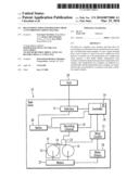 RECOVERING SERVO INFORMATION FROM A SYNCHRONOUS SERVO CHANNEL diagram and image