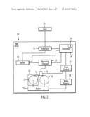 RECOVERING SERVO INFORMATION FROM A SYNCHRONOUS SERVO CHANNEL diagram and image