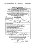 RECOVERING SERVO INFORMATION FROM A SYNCHRONOUS SERVO CHANNEL diagram and image