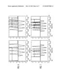 RECOVERING SERVO INFORMATION FROM A SYNCHRONOUS SERVO CHANNEL diagram and image