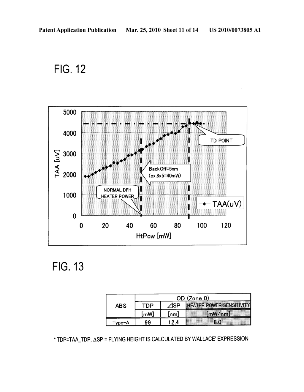 FLYING HEIGHT CONTROL DEVICE FOR MAGNETIC HEAD, AND MAGNETIC DISK DEVICE - diagram, schematic, and image 12