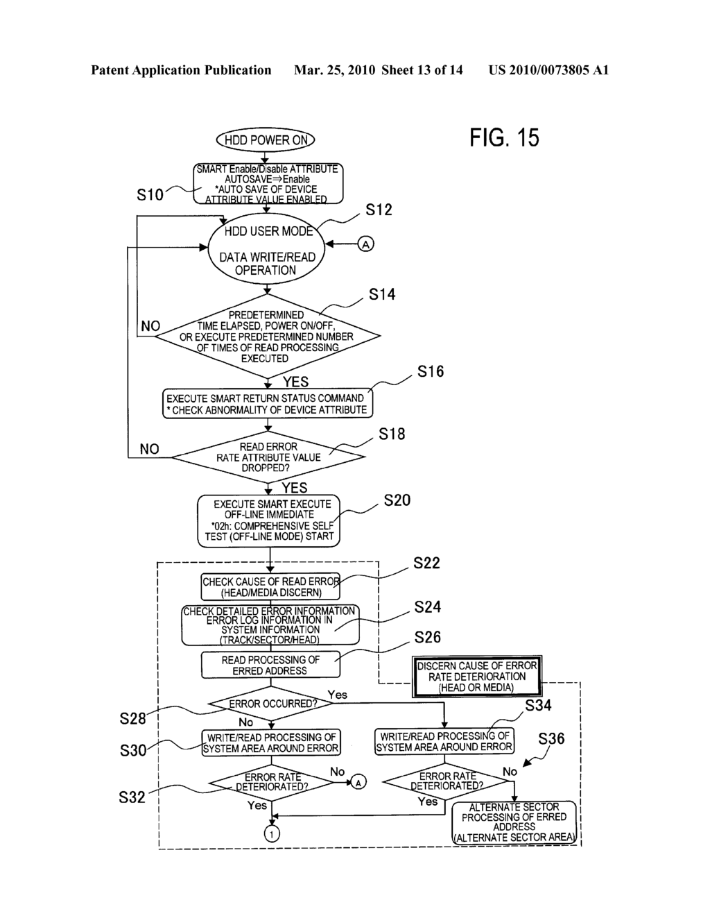 FLYING HEIGHT CONTROL DEVICE FOR MAGNETIC HEAD, AND MAGNETIC DISK DEVICE - diagram, schematic, and image 14