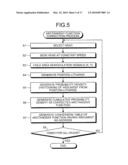 STORAGE DEVICE, HEAD POSITION DETECTION METHOD AND CONTROL CIRCUIT diagram and image