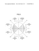 STORAGE DEVICE, HEAD POSITION DETECTION METHOD AND CONTROL CIRCUIT diagram and image