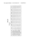 STORAGE DEVICE, HEAD POSITION DETECTION METHOD AND CONTROL CIRCUIT diagram and image