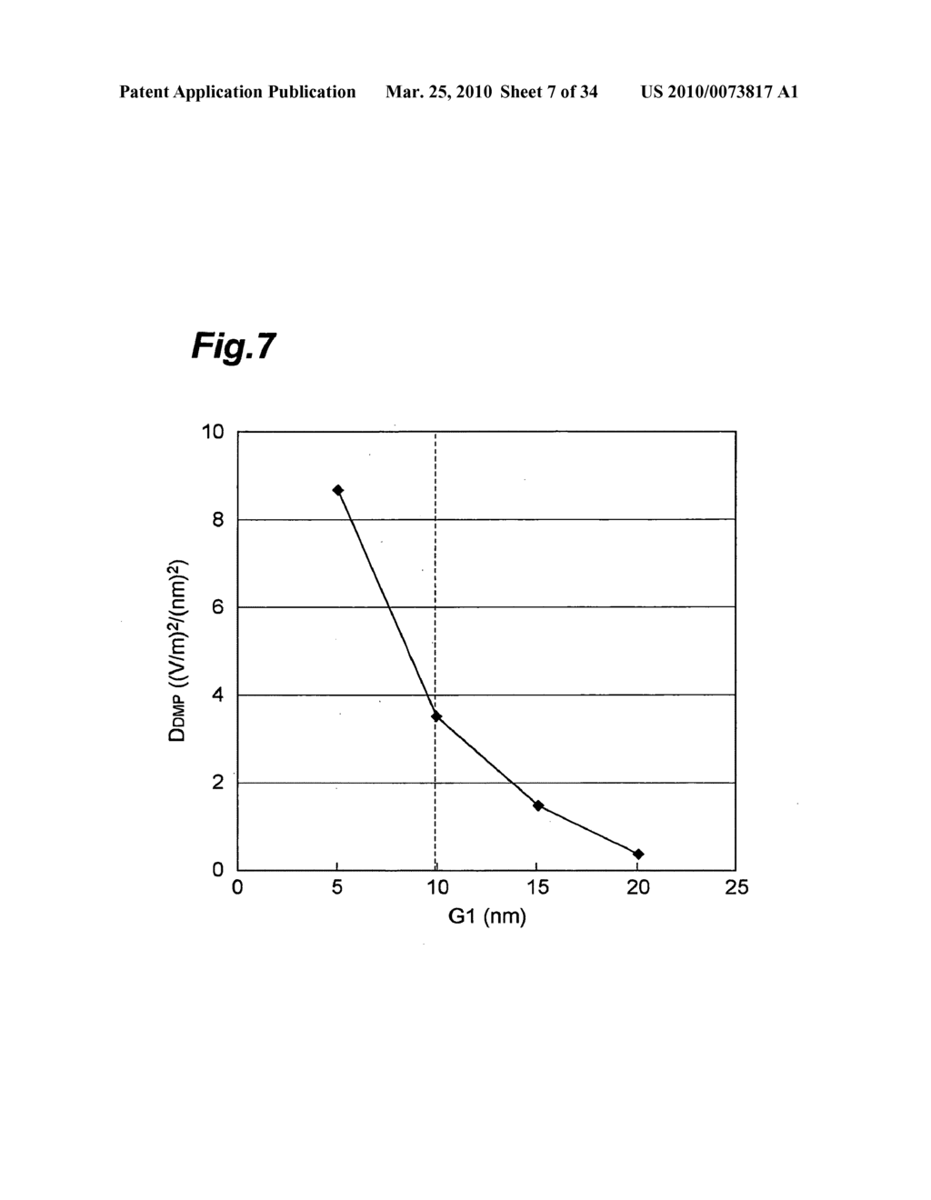 PLASMON ANTENNA FOR THERMALLY ASSISTED MAGNETIC HEAD - diagram, schematic, and image 08