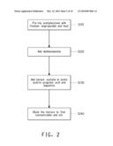 THIN FILM CAPACITORS ON METAL FOILS AND METHODS OF MANUFACTURING SAME diagram and image