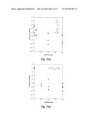 TETHER-CONTAINING CONDUCTING POLYMERS diagram and image